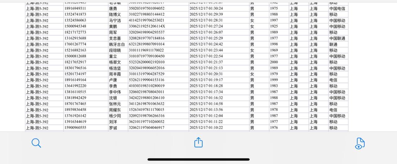 全国唯一一家助贷可以出地区实时的，随时可提，隔夜也可以出