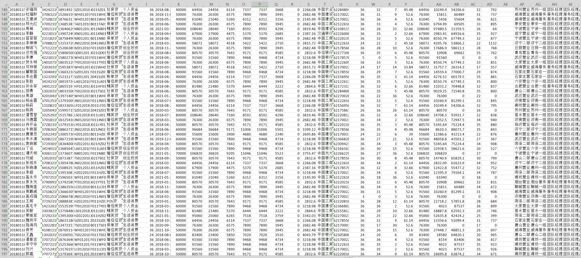 下还、催收、逾期的